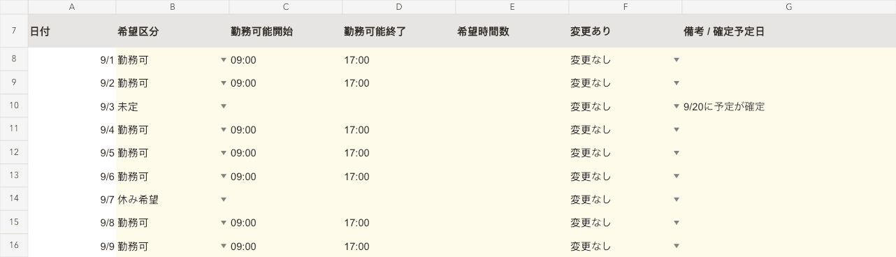 シフト希望表の記入例。日付、希望区分、勤務可能時間、変更欄、備考を分けた表